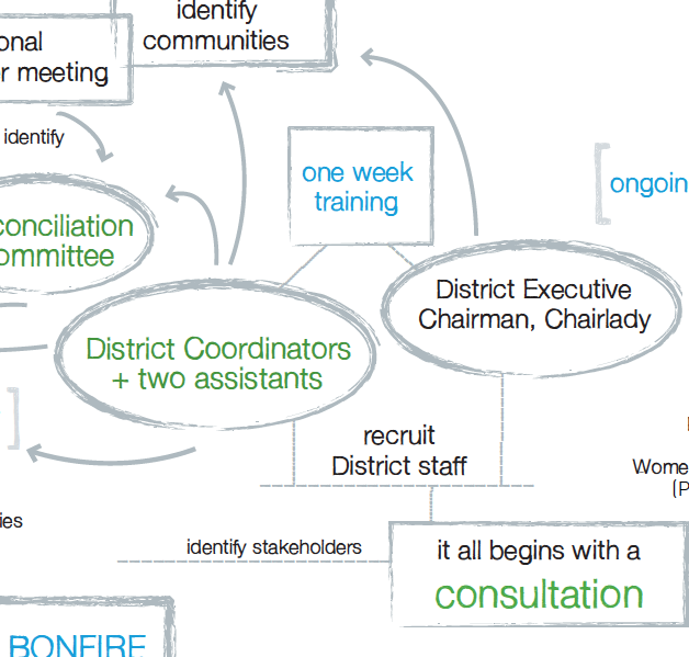 Screen Shot 2015-03-17 at 1.17.44 PM